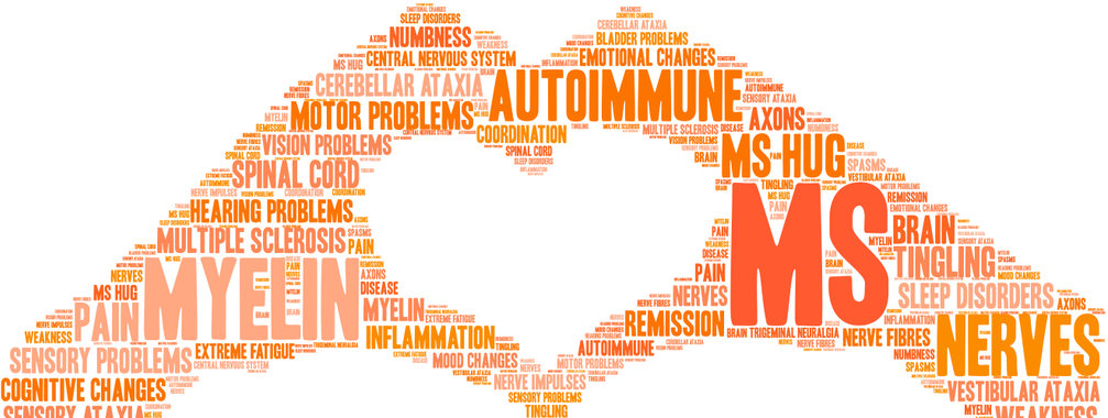 Groene thee en ketonen bij ms
