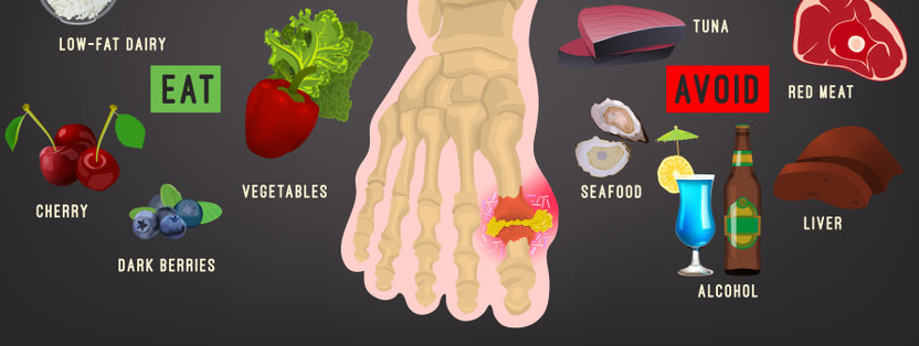 Plantaardig goed voor de reumalijder