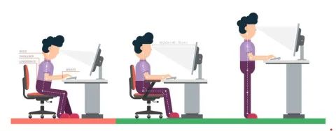 Minder zitten verbetert hartmarkers