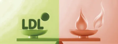 Risico van verhoogd LDL afhankelijk van context