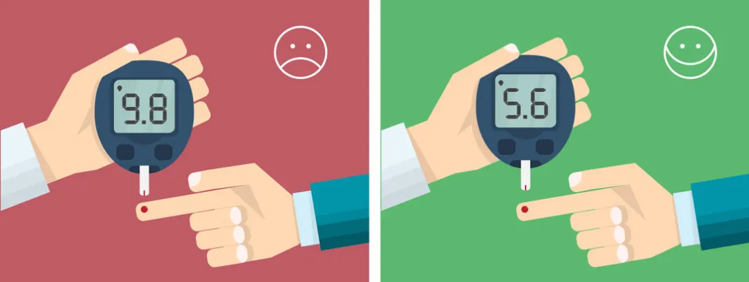 Timing lichaamsbeweging vs suikerspiegelschommeling